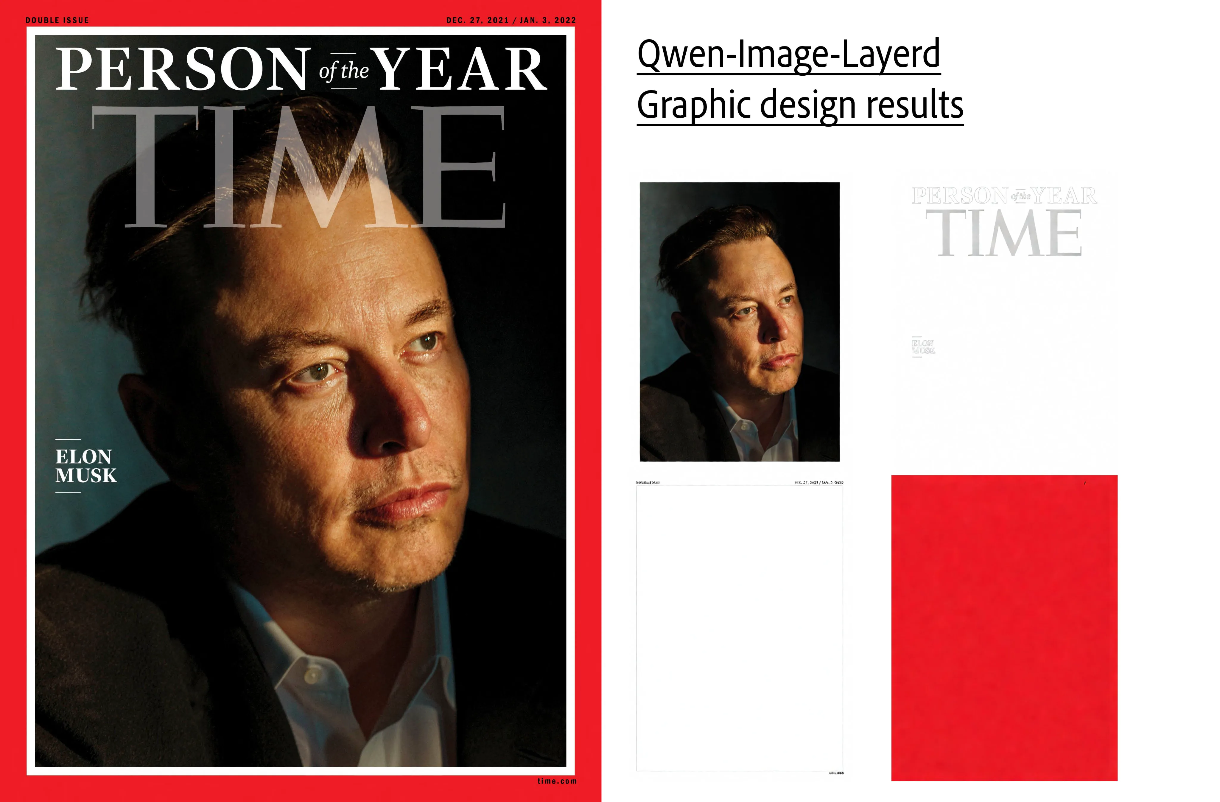 Magazine cover separated into portrait, title text, frame, and red background layers